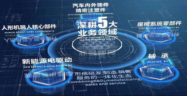 好博（中国）_好博（中国）股份宣传片